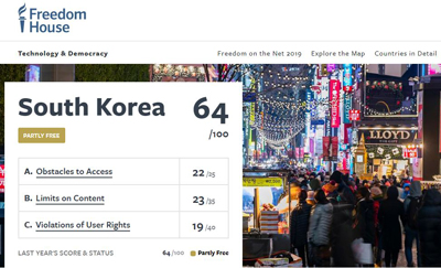 미국의 국제인권단체 프리덤하우스가 5일(현지시간) 발표한 ‘2019 국가별 인터넷 자유도’ 보고서에 따르면 한국은 지난해보다 한 계단 상승해 전체 65개국 중 19위에 올랐다.