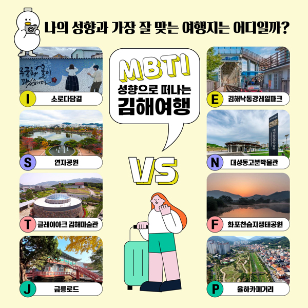 ﻿김해방문의 해 MBTI 관광 코스
